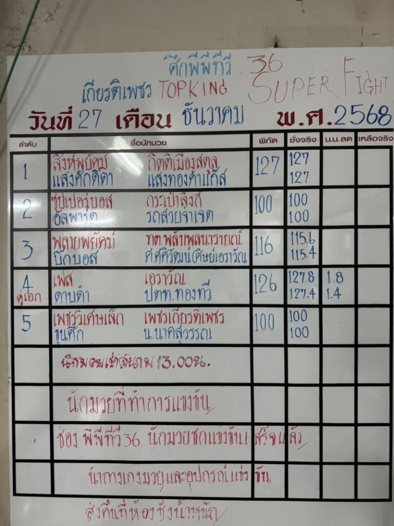 เพชรวิเศษเล็ก เพชรเกียรติเพชร vs ขุนศึก น.นาคสุวรรณ