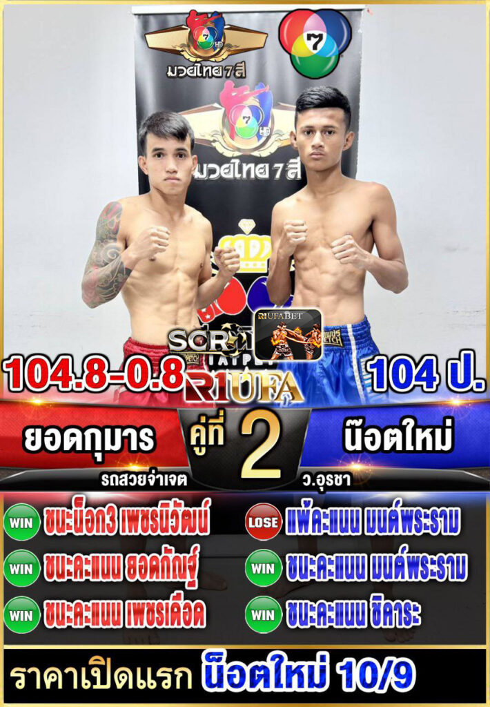 ยอดกุมาร รถสวยจ่าเจตสายพริ้ว vs น็อตใหม่ ว.อุรชา