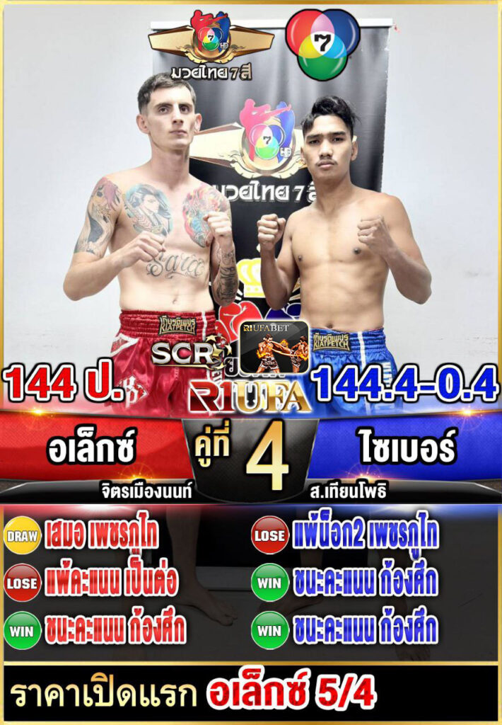 อเล็กซ์ จิตรเมืองนนท์ vs ไซเบอร์ ส.เทียนโพธิ์