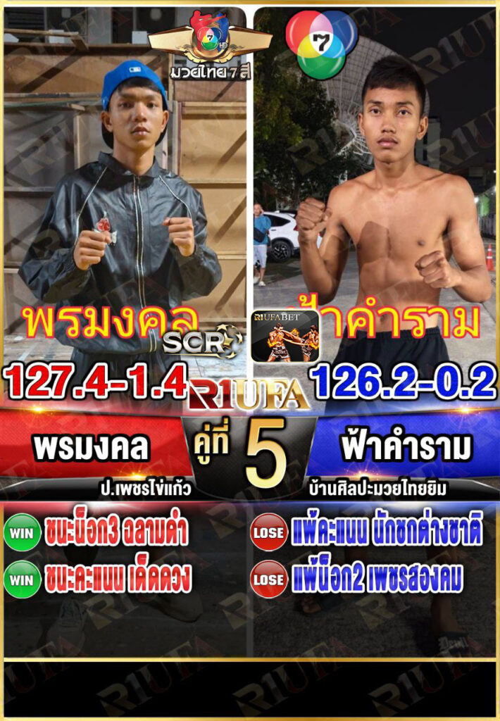 พรมงคล ป.เพชรไข่แก้ว vs ฟ้าคำราม ลูกเจ้าพ่อดำ