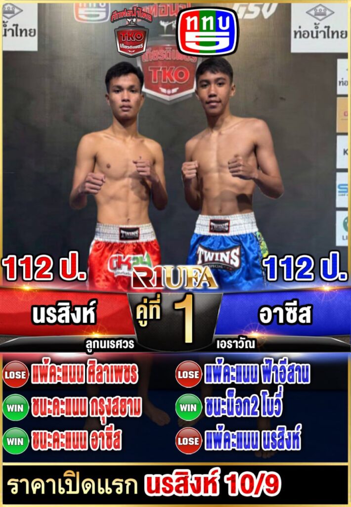 ลูกนเรศวร vs อาซีส เอราวัณ