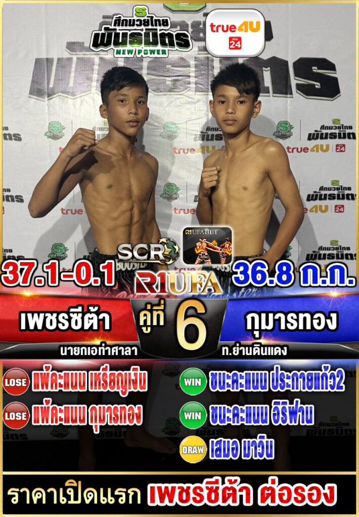 เพชรซีต้า นายกเอท่าศาลา vs กุมารทอง ท.ย่านดินแดง