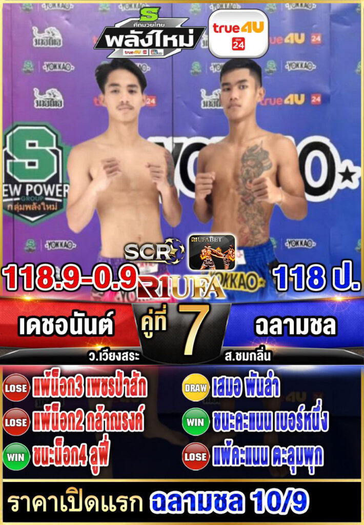 เดชอนันต์ ว.เวียงสระ vs ฉลามชล โหน่งท่าทราย