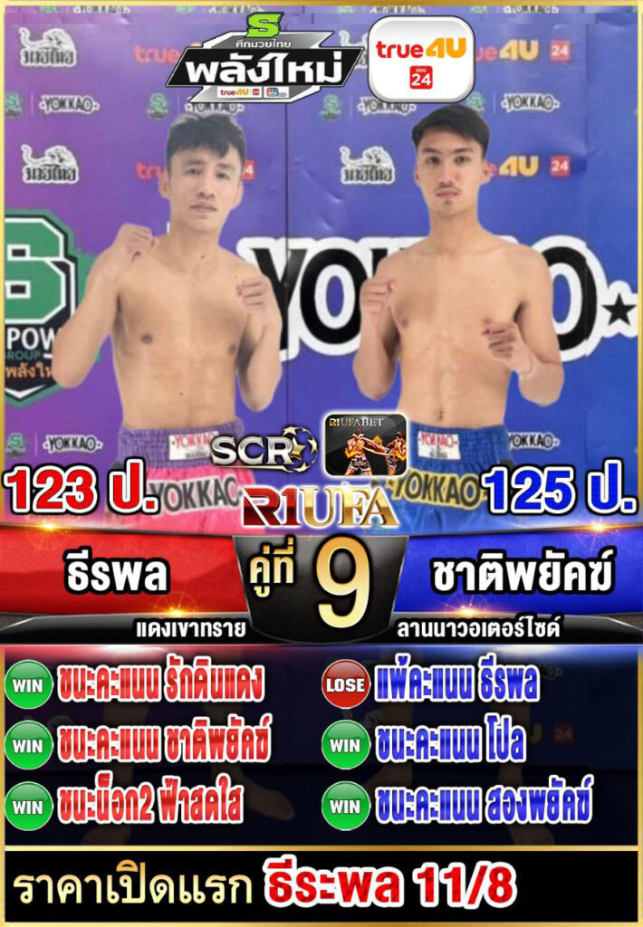 ธีระพล​ บำรุง​ศิษย์ vs ชาติพยัคฆ์ ลานนาวอเตอร์ไซด์