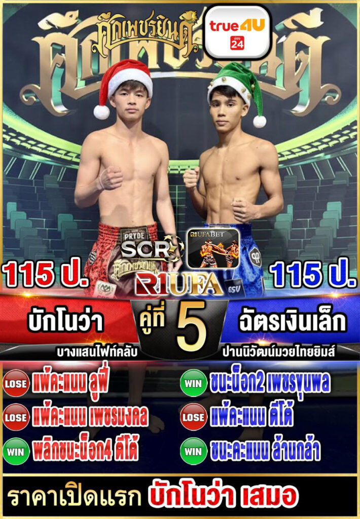 บักโนว่า บางแสนไฟท์คลับ vs ฉัตรเงินเล็ก ปานนิวัฒน์มวยไทยยิมส์