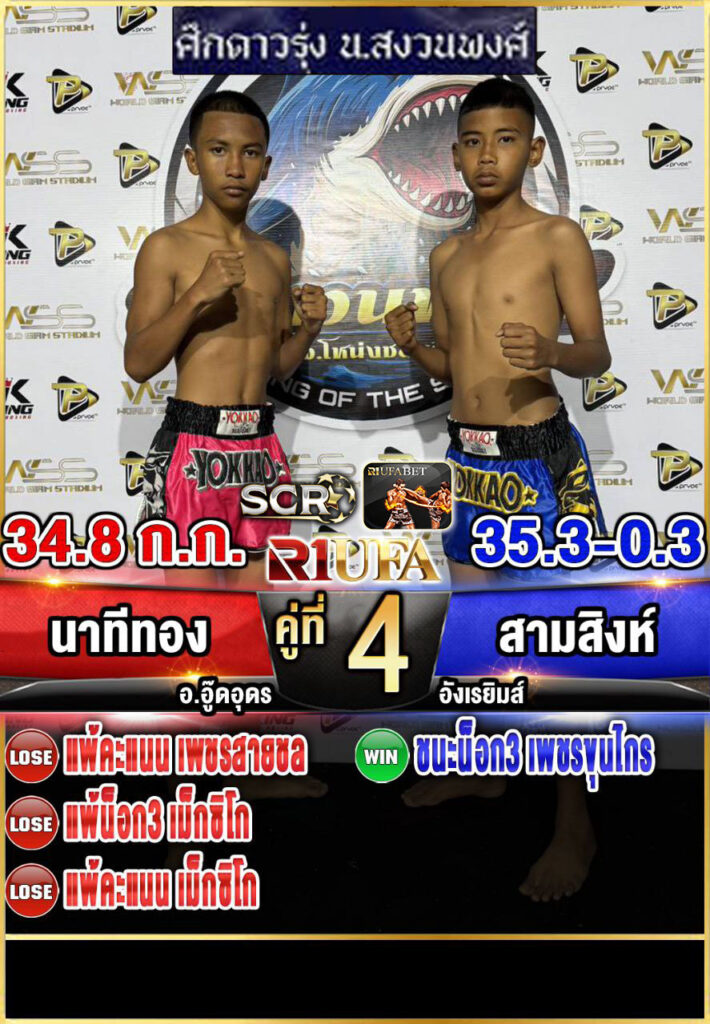 นาทีทอง อ.อู๊ดอุดร vs สามสิงห์ อังเรย์ยิมส์