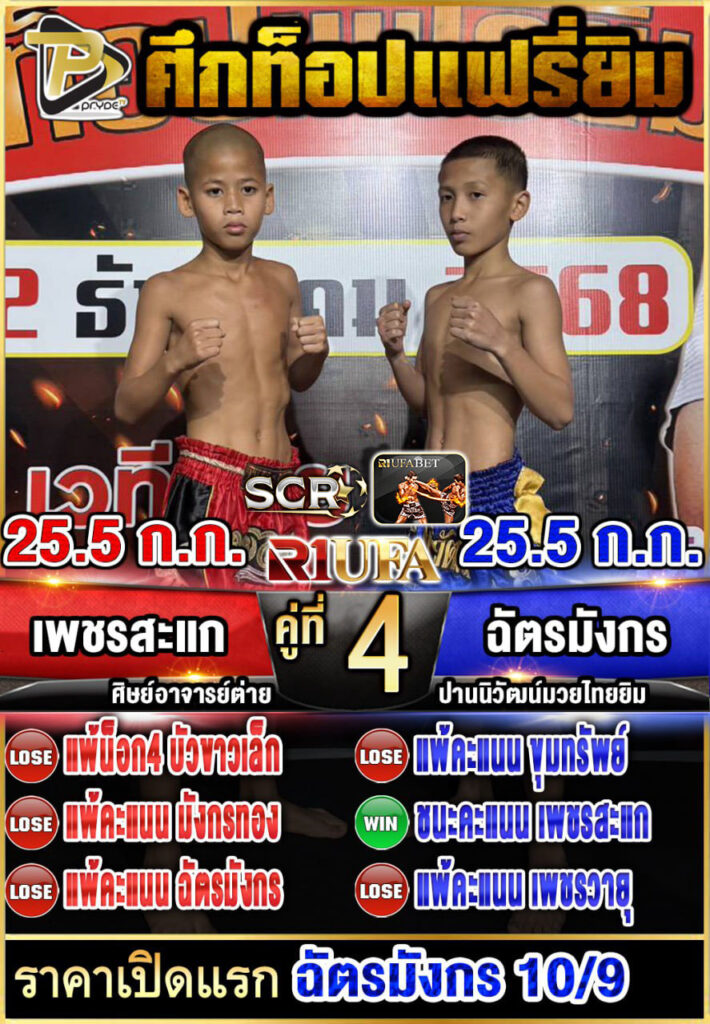 เพชรสะแก ศิษย์ อ.ต่าย VS ฉัตรมังกร ปานนิวัฒน์มวยไทย