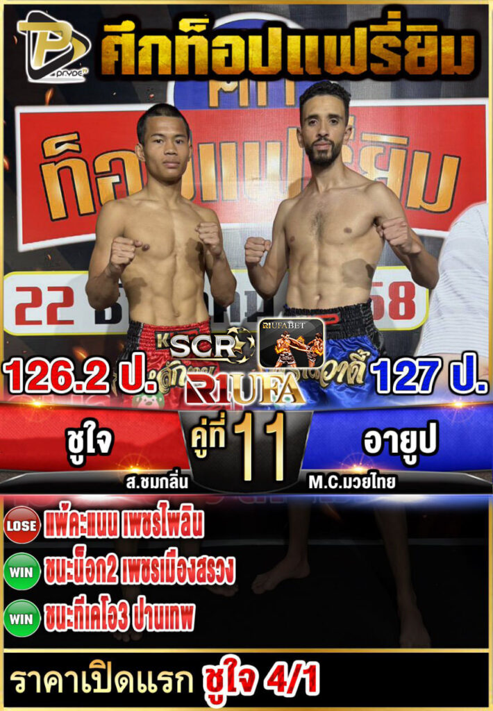 ภูมิใจไทย ปกรณ์พรสุรินทร์ VS อายูป MC.มวยไมย