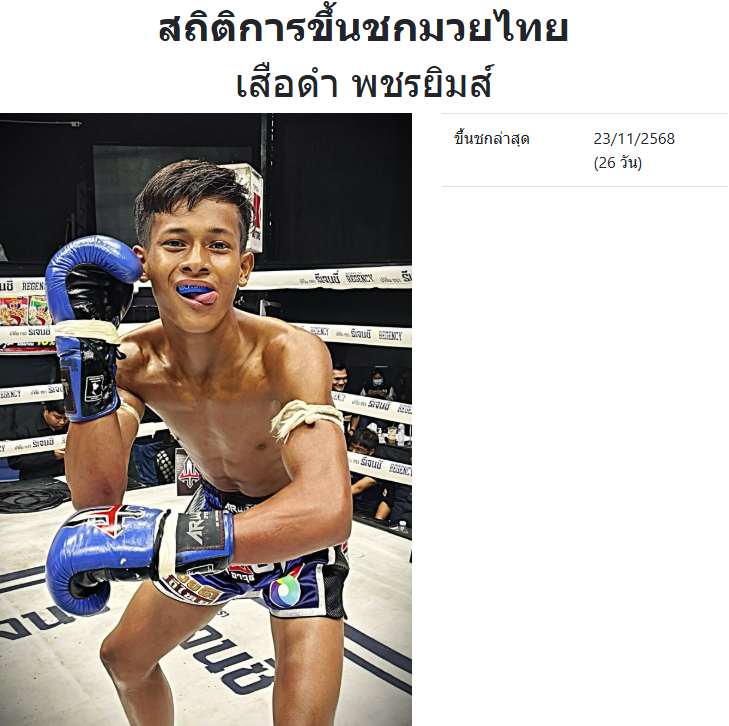 เสือดำ พชรยิมส์