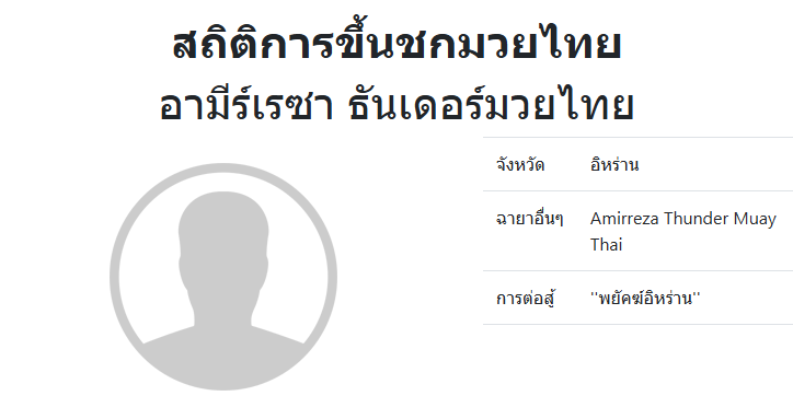 อามีร์เรซา ธันเดอร์มวยไทย
