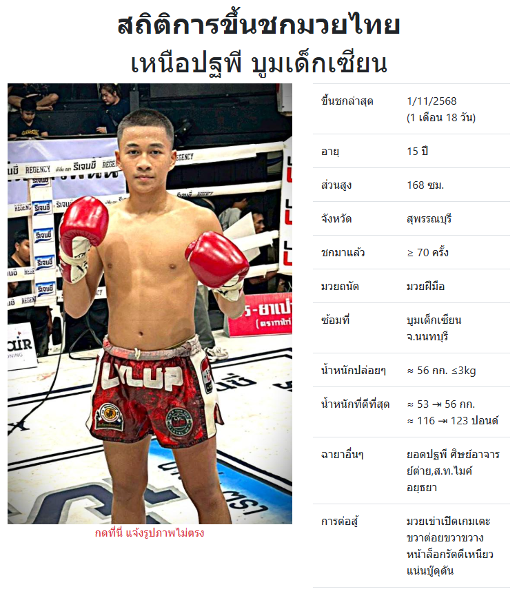 เหนือปฐพี บูมเด็กเซียน
