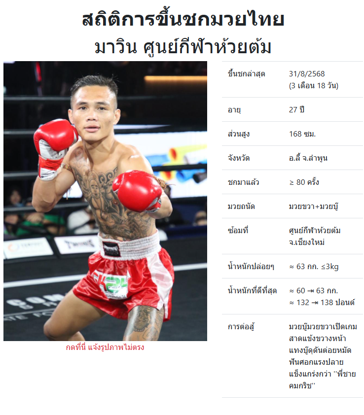 มาวิน ศูนย์กีฬาห้วยต้ม