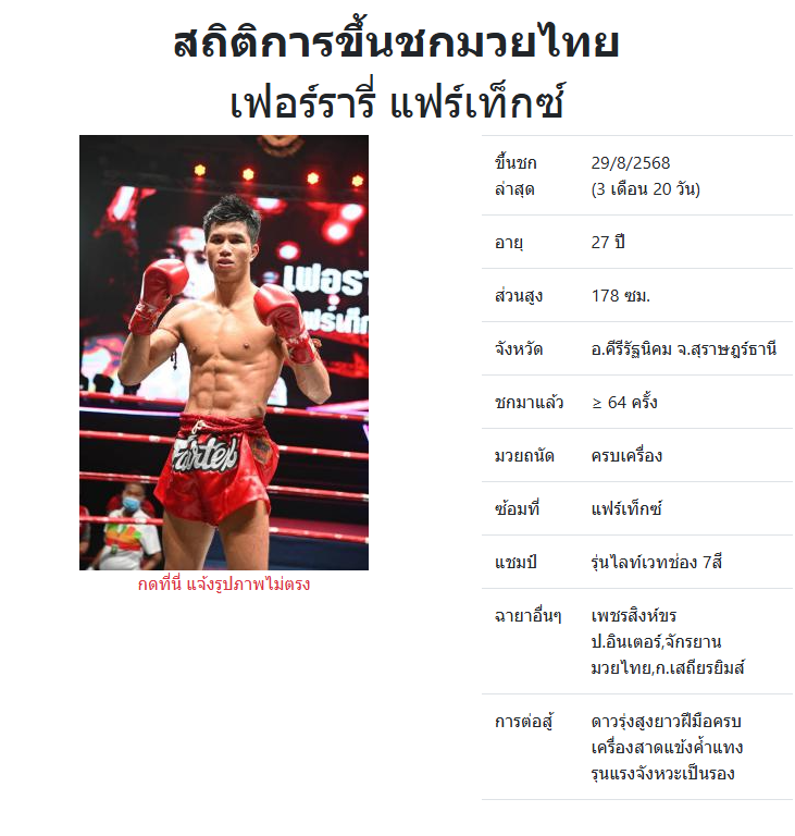 เฟอร์รารี่ แฟร์เท็กซ์
