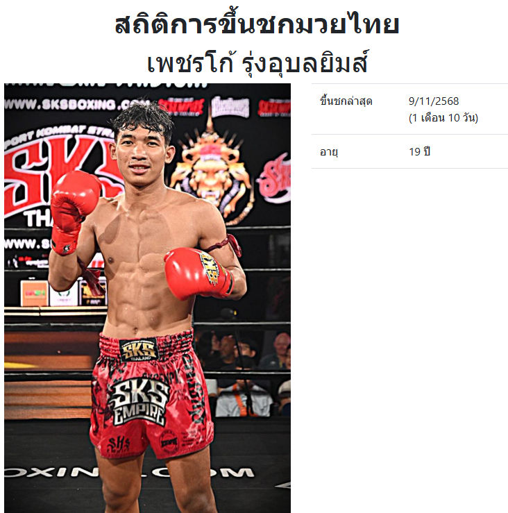 เพชรโก้ รุ่งอุบลยิมส์