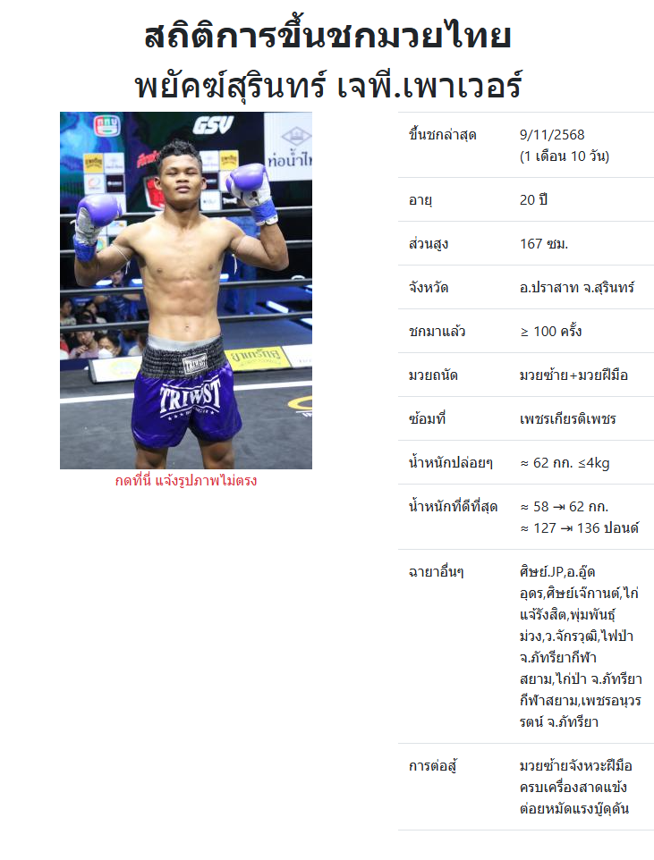 พยัคฆ์สุรินทร์ เจพี.เพาเวอร์
