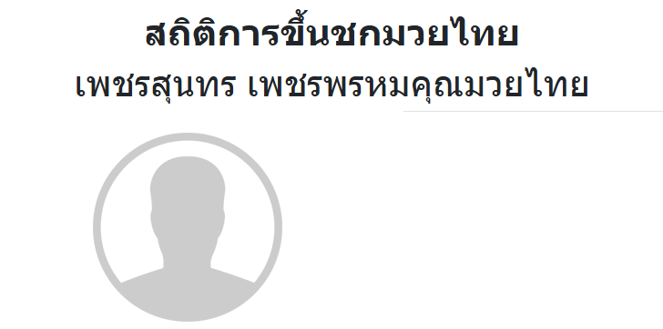 เพชรสุนทร เพชรพรหมคุณมวยไทย
