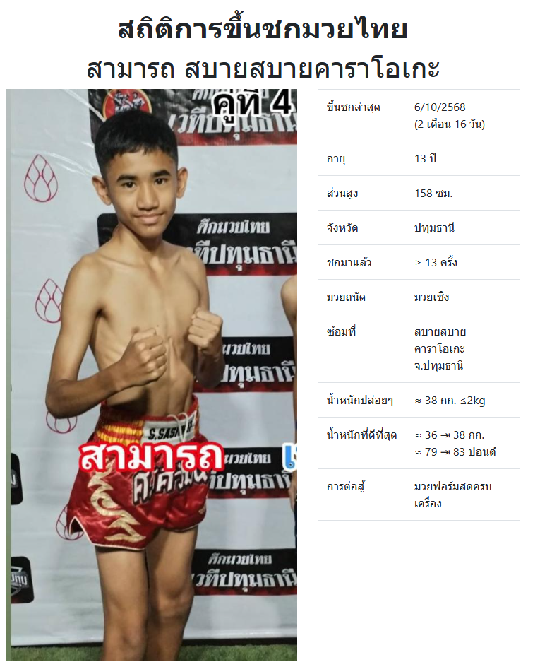 สามารถ สบายสบายคาราโอเกะ
