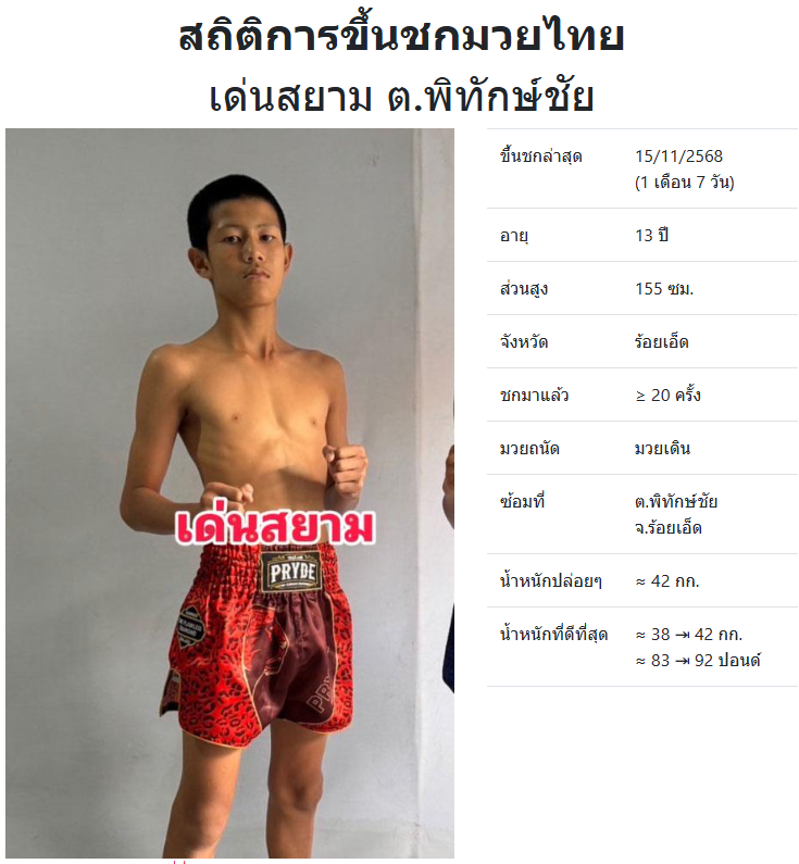 เด่นสยาม ต.พิทักษ์ชัย
