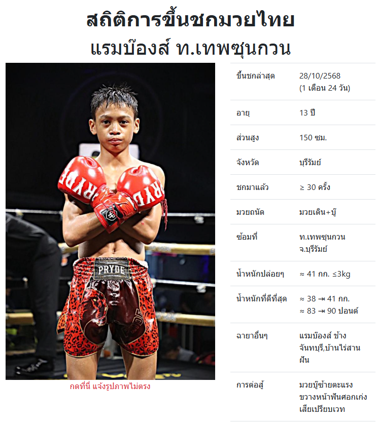 แรมบ๊องส์ ท.เทพซุนกวน
