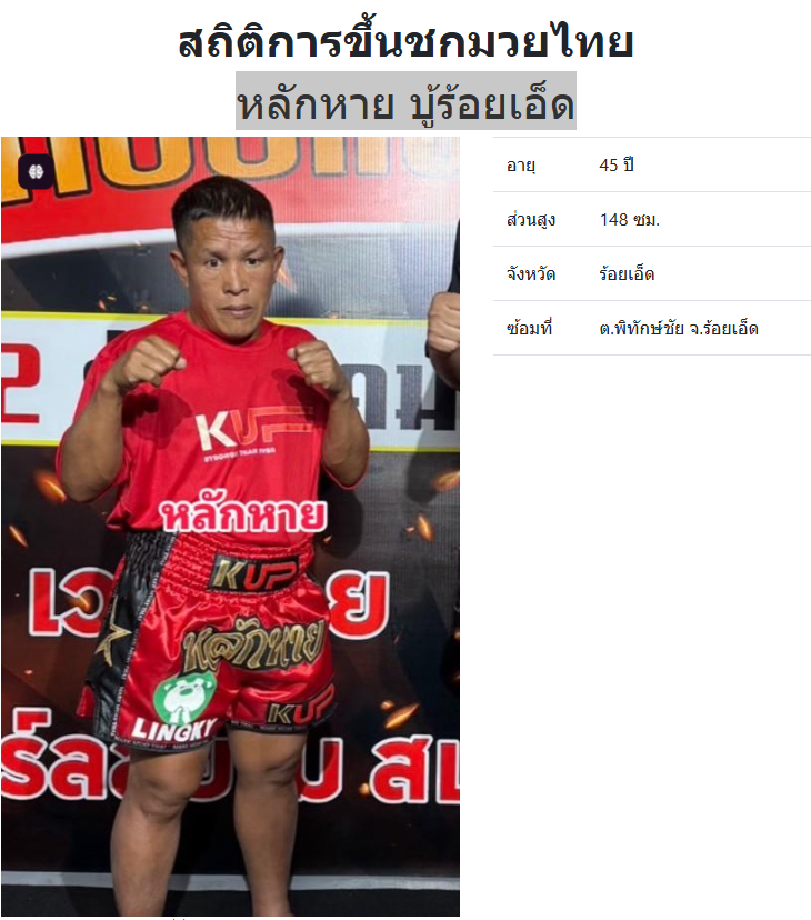 หลักหาย บู้ร้อยเอ็ด
