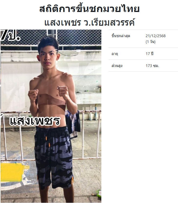 แสงเพชร ว.เรียมสวรรค์
