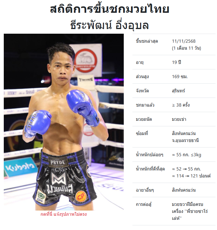 ธีระพัฒน์ อึ่งอุบล
