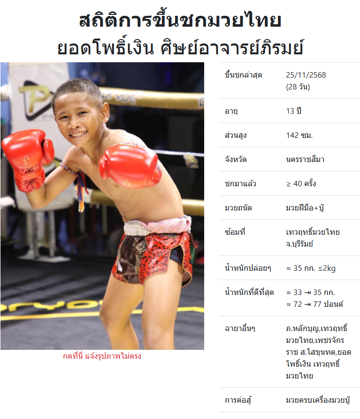 ยอดโพธิ์เงิน ศิษย์อาจารย์ภิรมย์
