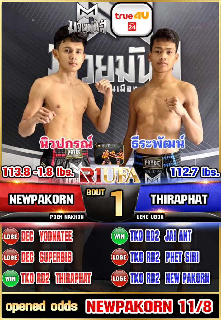 นิวปกรณ์ เปิ่ลนคร vs ธีระพัฒน์ อึ่งอุบล