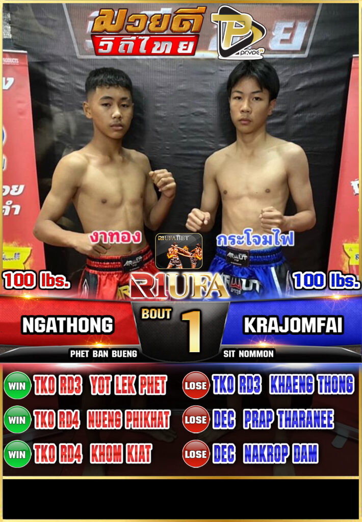 งาทอง เพชรบ้านบึง vs กระโจมไฟ ศิษย์นมล