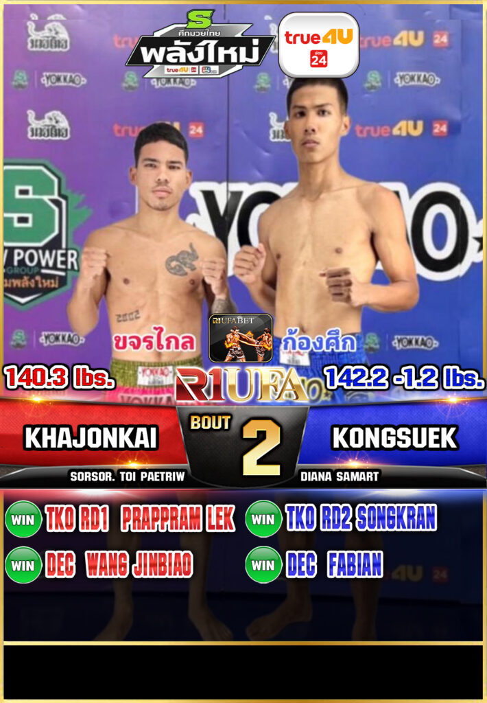 ขจรไกล สส.ต้อยแปดริ้ว vs ก้องศึก ไดอาน่าสามารถ