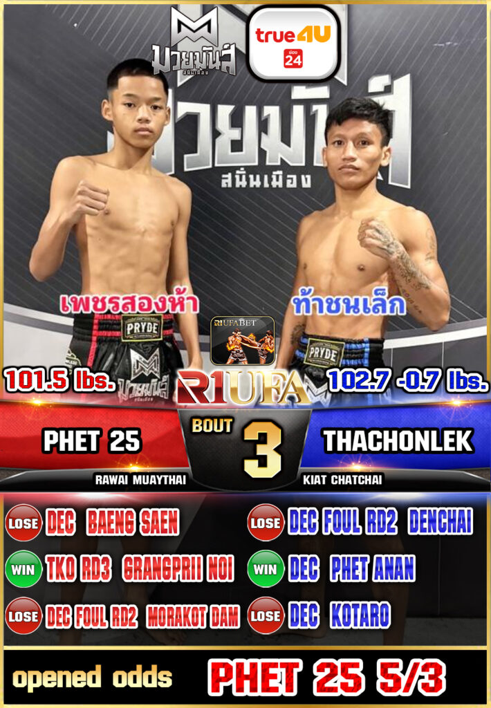 เพชร25 ศ.พรานทะเลมวยไทยยิม vs ท้าชนเล็ก เกียรติฉัตรชัย