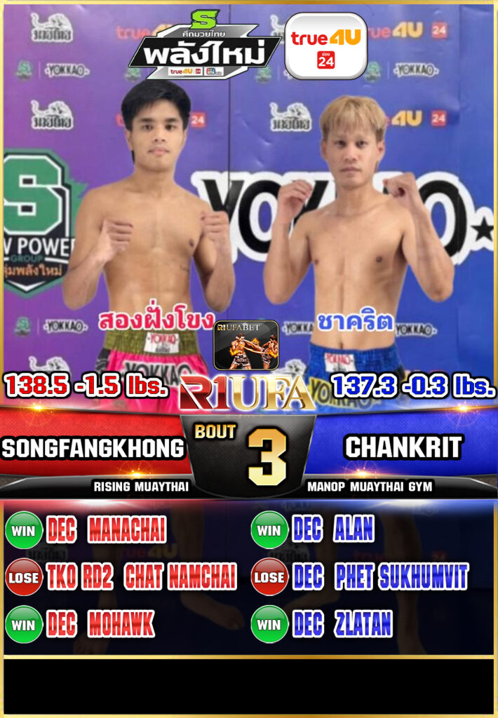 สองฝั่งโขง ไรซิ่งมวยไทย vs ชาญคริต มานพมวยไทยยิม