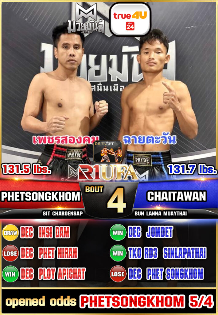 เพชรสองคม ศิษย์เจริญทรัพย์ vs ฉายตะวัน บุญลานนามวยไทย