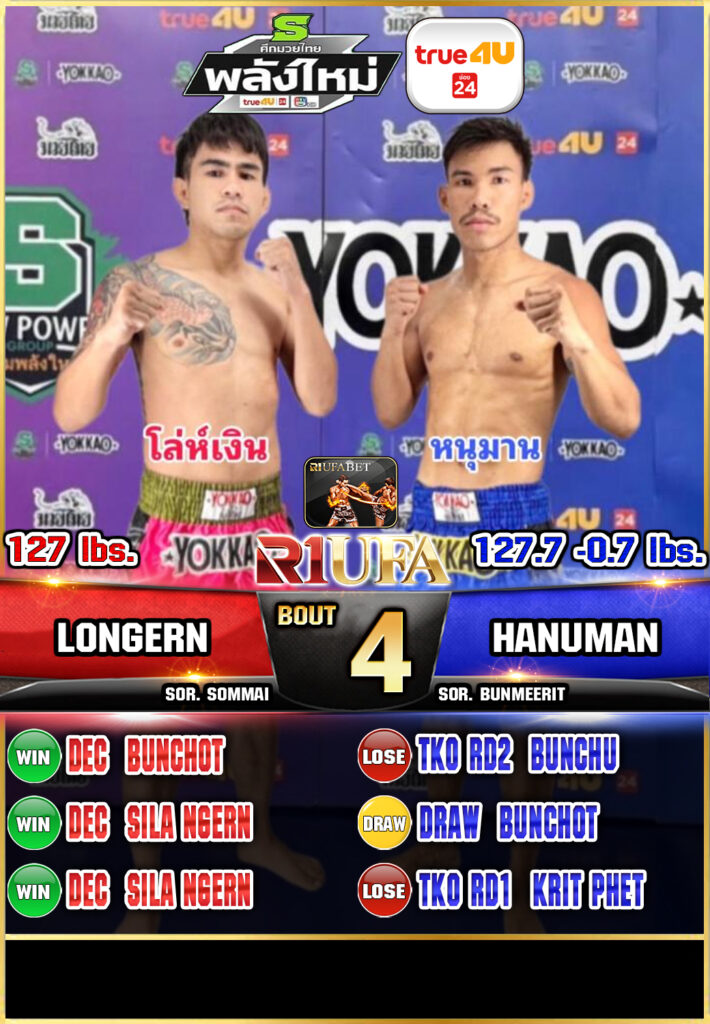 กริพเพน ราชานนท์ vs โอเล่ห์ สิงห์นครแว่น