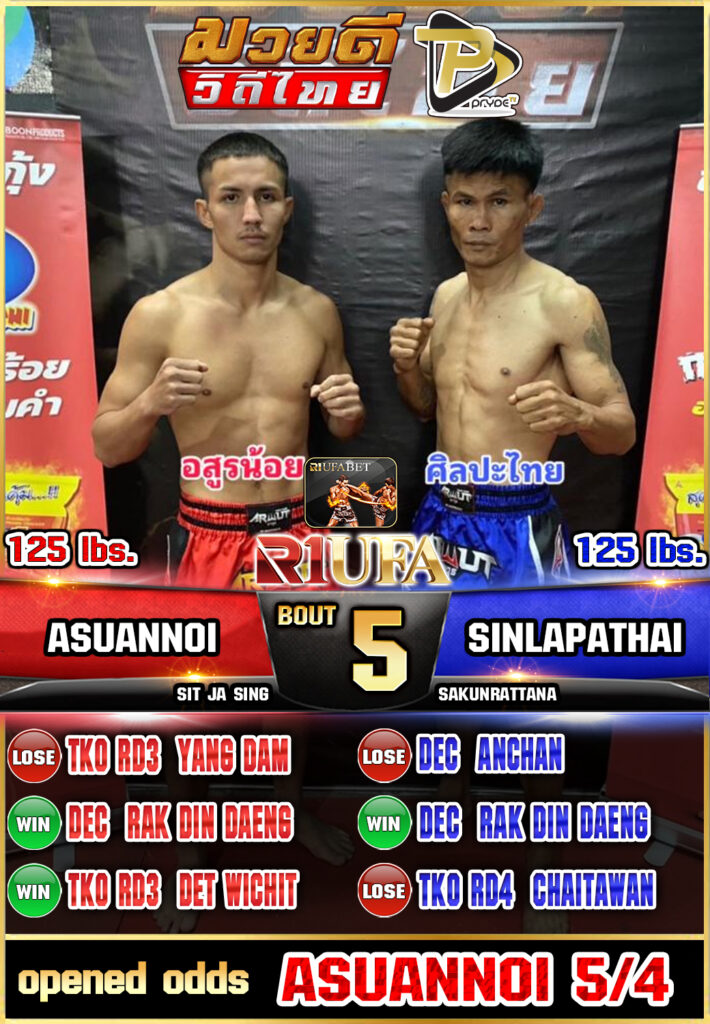 อสูรน้อย ศิษย์จ่าสิงห์ vs ศิลปะไทย สากุลรัตนะ