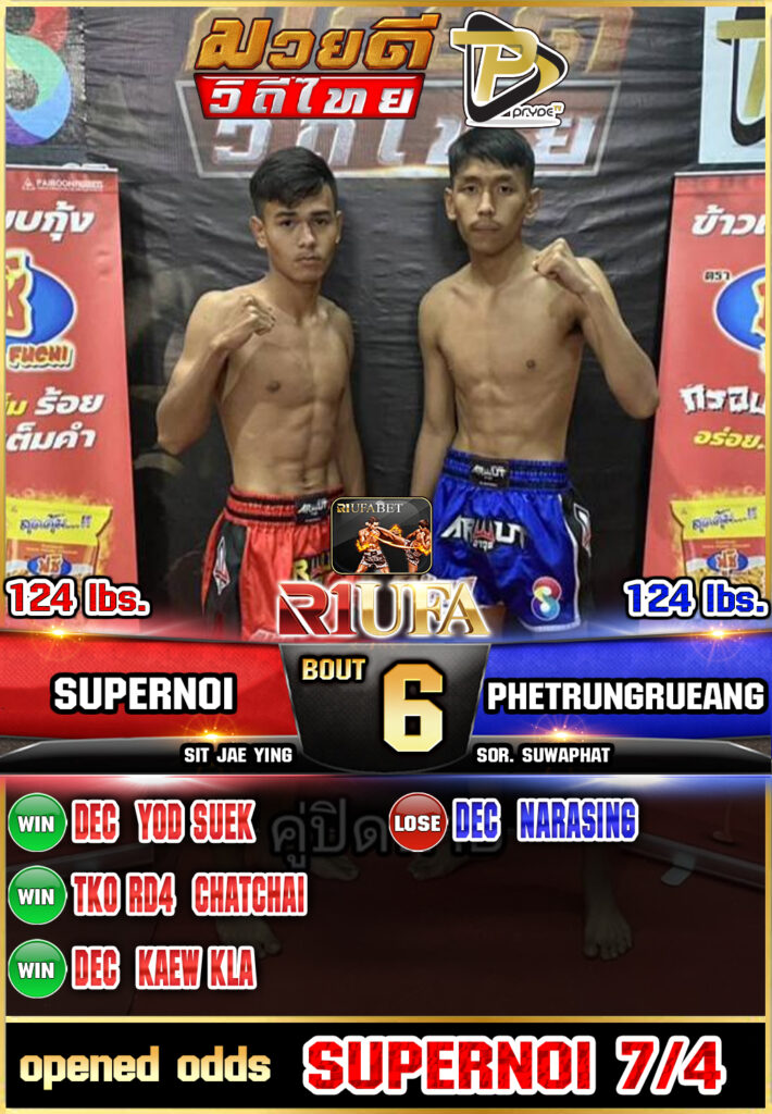 ซุปเปอร์น้อย ศิษย์เจ๊หญิง vs เพชรรุ่งเรือง ส.สุวพัชญ์