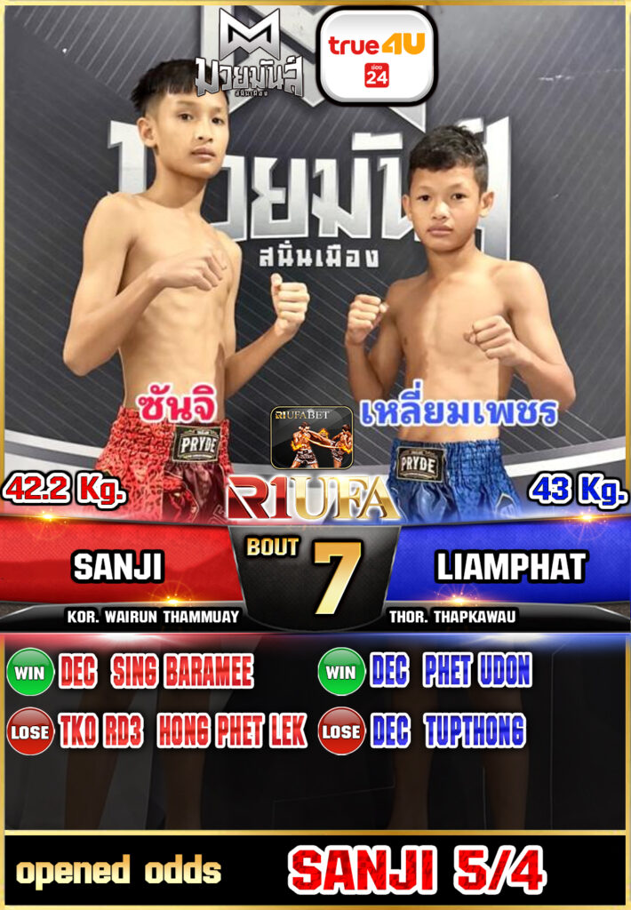 ซันจิ ก.วัยรุ่นทำมวย vs เหลี่ยมเพชร ท.เทพซุนกวน