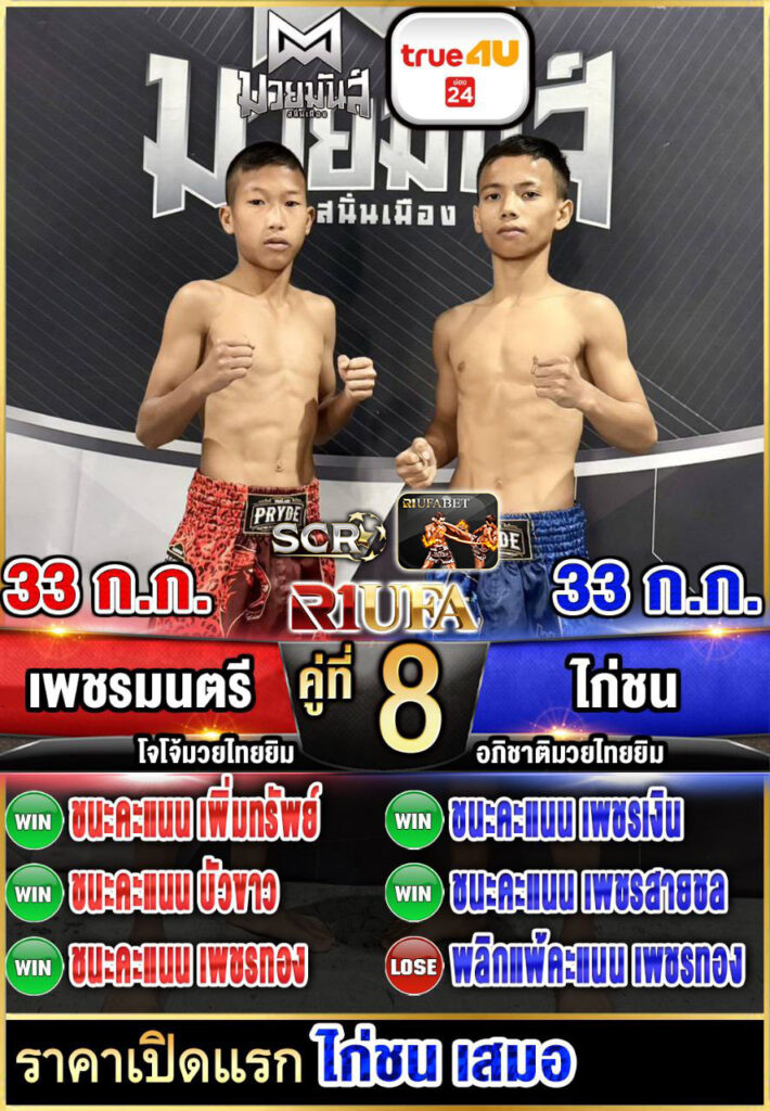 เพชรมนตรี โจโจ้มวยไทยยิม vs ไก่ชน อภิชาติมวยไทยยิม