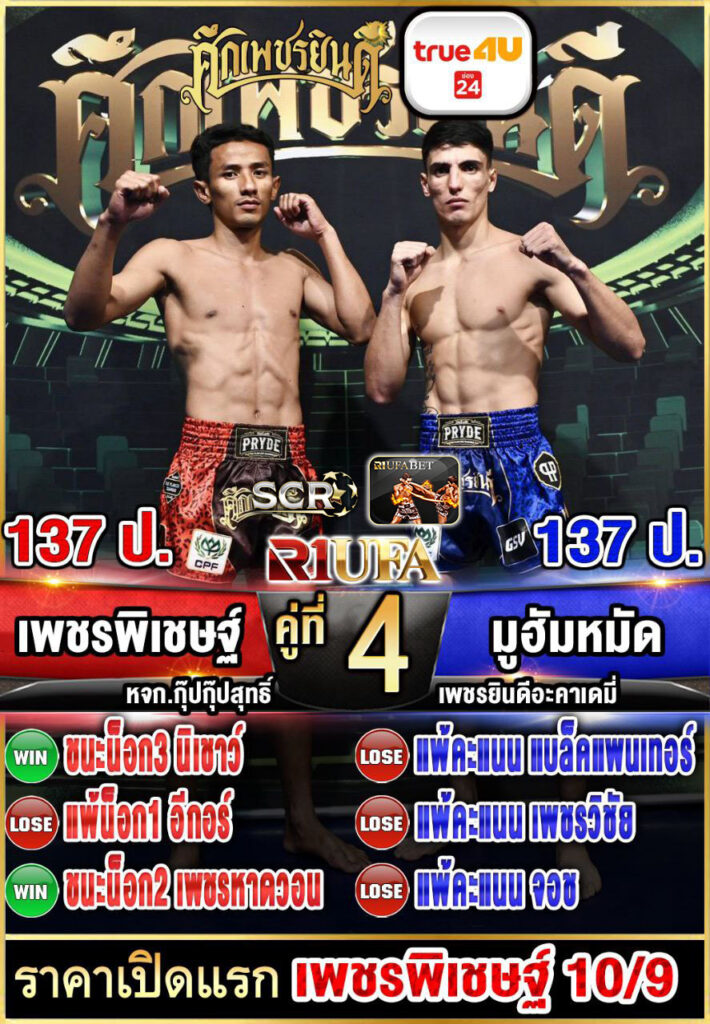 เพชรพิเชษฐ์ หจก.กุ๊ปกุ๊ปสุทธิ vs มูฮัมหมัด เพชรยินดีอะคาเดมี่