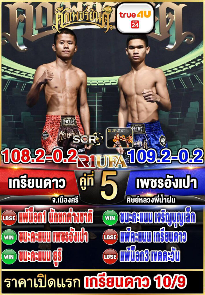 เกรียนดาว จ.เมืองศรี vs เพชรอั่งเปา ศิษย์หลวงพี่น้ำฝน