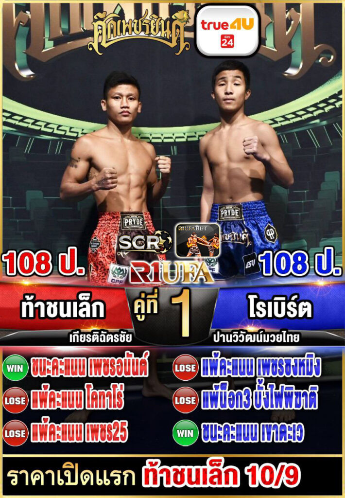 วิเคราะห์ผลมวย ท้าชนเล็ก เกียรติฉัตรชัย วิเคราะห์มวย โรเบิร์ต ปานนิวัฒน์มวยไทย