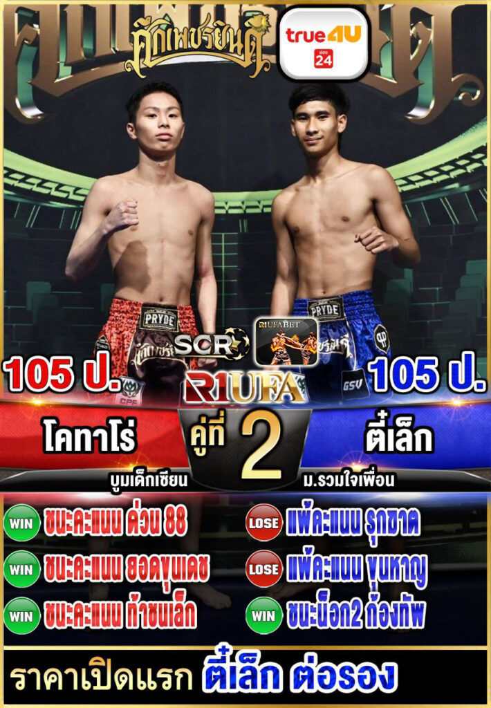 วิเคราะห์ผลมวย โคทาโร่ ลูกคลองตัน วิเคราะห์มวย ตี๋เล็ก ม.รวมใจเพื่อน