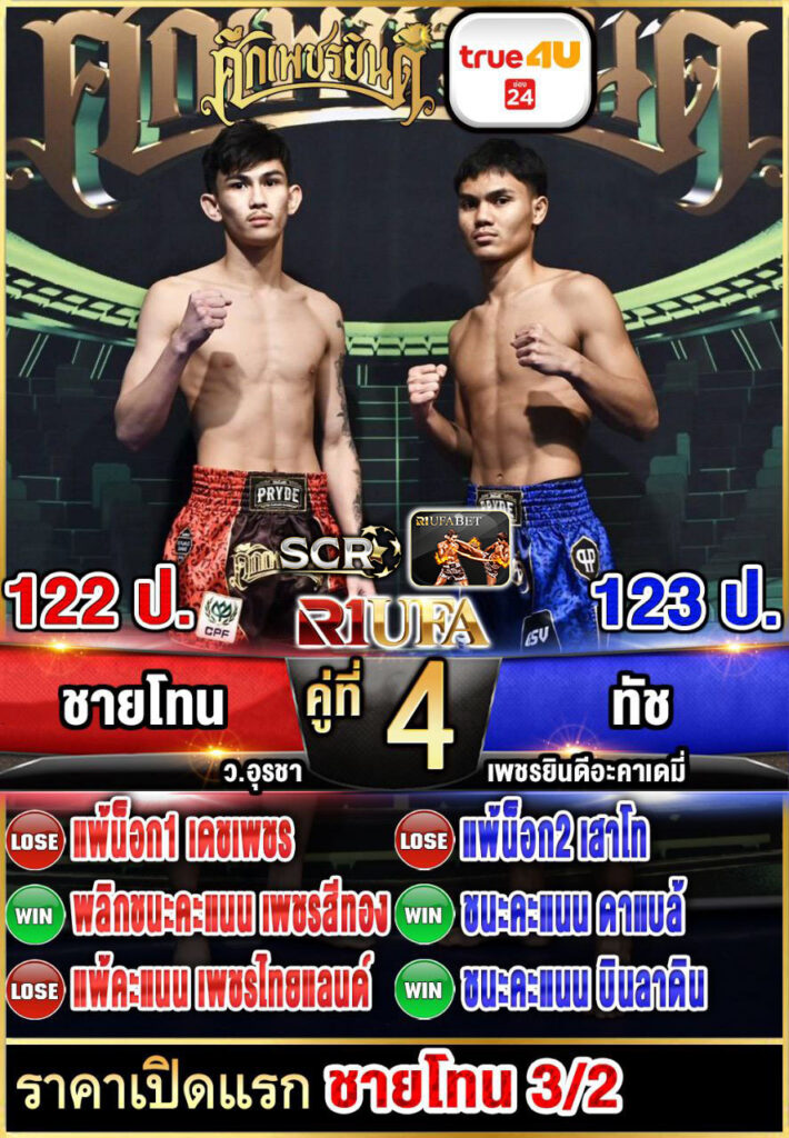 วิเคราะห์ผลมวย ชายโทน ว.อุรชา วิเคราะห์มวย ทัช ว.วัฒนสุพงษ์