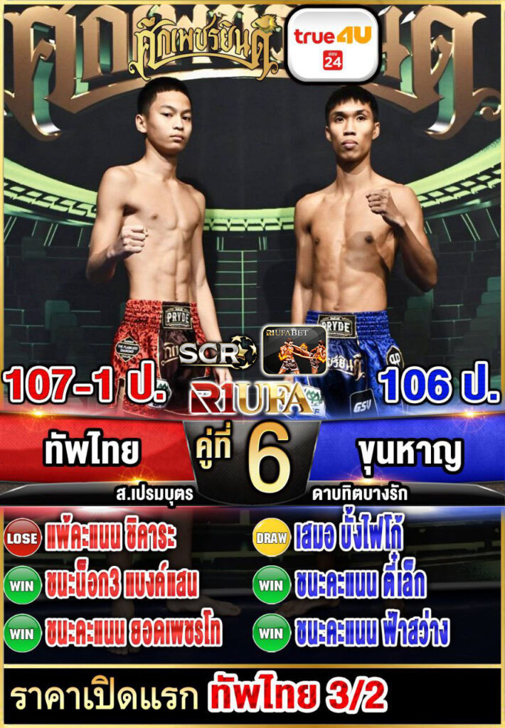 วิเคราะห์ผลมวย ทัพไทย ส.เปรมบุตร วิเคราะห์มวย ขุนหาญ ดาบทิตบางรัก