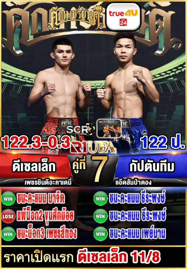 วิเคราะห์ผลมวย ดีเซลเล็ก เพชรยินดีอะคาเดมี่ วิเคราะห์มวย กัปตันทีม แอ๊ดสันป่าตอง