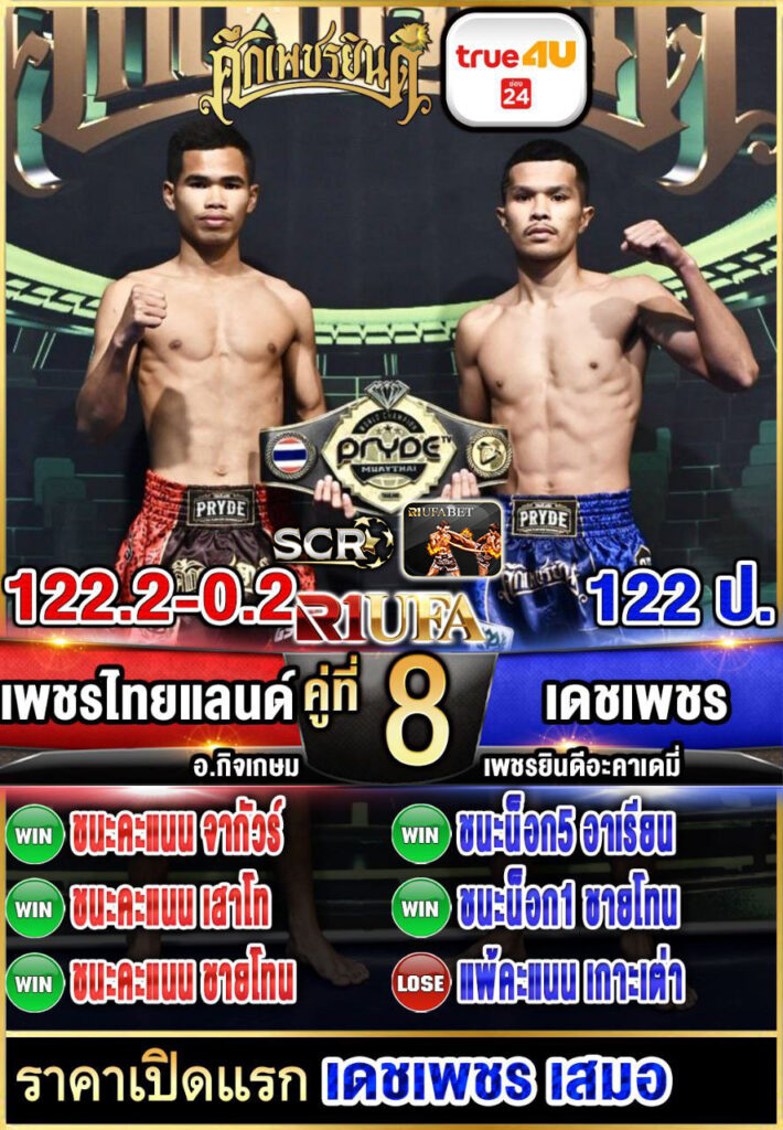 วิเคราะห์ผลมวย เพชรไทยแลนด์ อ.กิจเกษม วิเคราะห์มวย เดชเพชร เพชรยินดีอะคาเดมี่