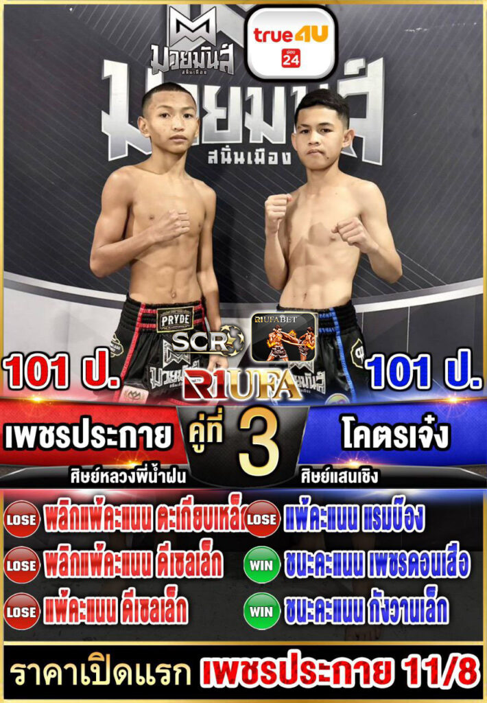 เพชรประกาย ศิษย์หลวงพี่น้ำฝน vs โคตรเจ๋ง ศิษย์แสนเชิง