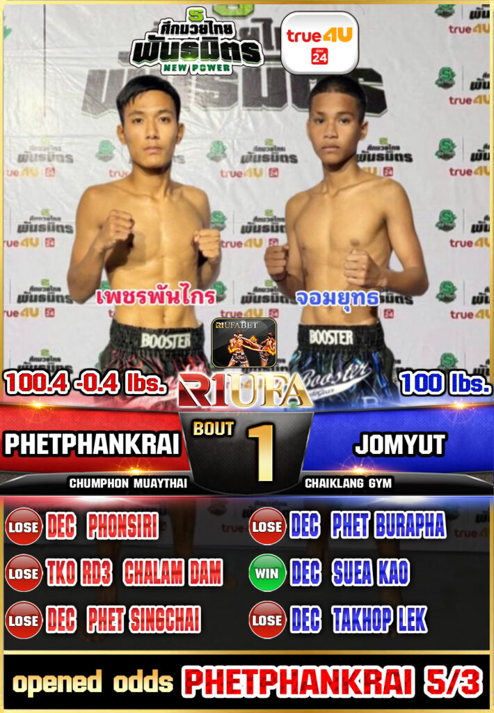 เพชรพันไกร ชุมพรมวยไทย vs จอมยุทธ ชายกลางยิม