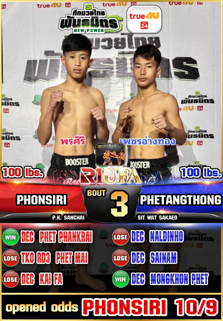 พรศิริ ส.ศิริรัตน์ vs เพชรอ่างทอง ศิษย์วัดสระแก้ว