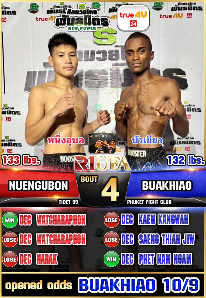 หนึ่งอุบล ทีเด็ด99 vs บัวเขียว ภูเก็ตไฟต์คลับ